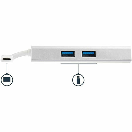 StarTech.com USB-C Multiport Adapter - USB-C Travel Dock w/ 4K HDMI - 60W PD Pass-Through, GbE, 2x USB-A - Mini USB Type-C Docking Station — DKT30CHPDW