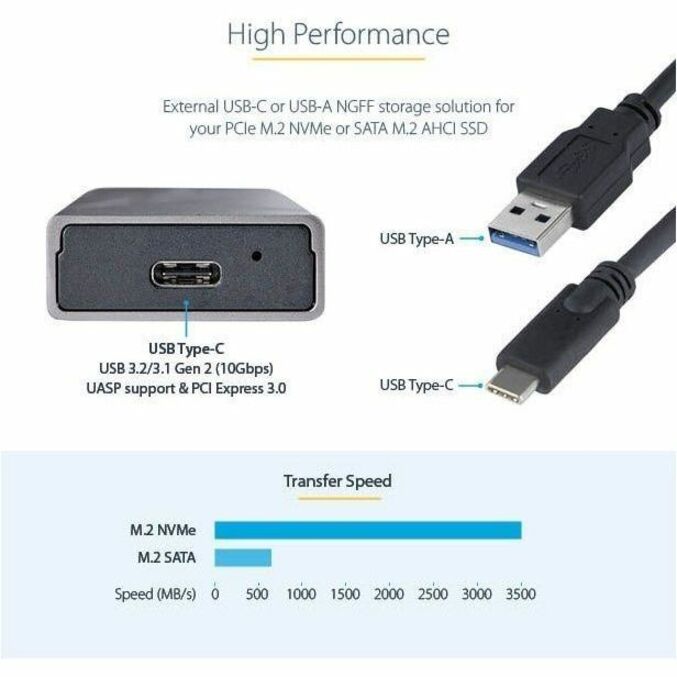 StarTech.com USB-C 10Gbps to M.2 NVMe or M.2 SATA SSD Enclosure, Tool-free M.2 PCIe/SATA SSD Aluminum Enclosure, USB-C & USB-A Host Cables — M2-USB-C-NVME-SATA