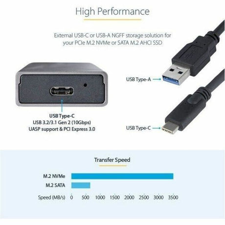 StarTech.com USB-C 10Gbps to M.2 NVMe or M.2 SATA SSD Enclosure, Tool-free M.2 PCIe/SATA SSD Aluminum Enclosure, USB-C & USB-A Host Cables — M2-USB-C-NVME-SATA