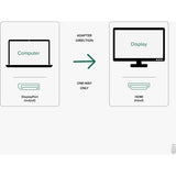Plugable Active DisplayPort to HDMI Adapter - Connect any DisplayPort-Enabled PC or Tablet to an HDMI Enabled Monitor, TV or Projector for Ultra-HD Video Streaming (HDMI 2.0 up to 4K 3840x2160 @60Hz) — DP-HDMI