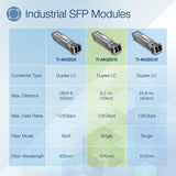 TRENDnet SFP to RJ45 Industrial Single-Mode LC Module (10km); TI-MGBS10; 1000Base-LX Industrial SFP; Compliant with IEEE 802.3z Gigabit Ethernet; Data Rates of up to 1.25Gbps; Lifetime Protection — TI-MGBS10