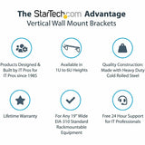 StarTech.com 5U Vertical Wall Mount Rack, 19" Wall Mounting Bracket, Open Low Profile Network/Server Room/Data/AV/IT/Patch Panel/Equipment — RK519WALLV