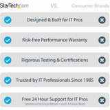StarTech.com Gigabit Ethernet Card — P021GI-NETWORK-CARD