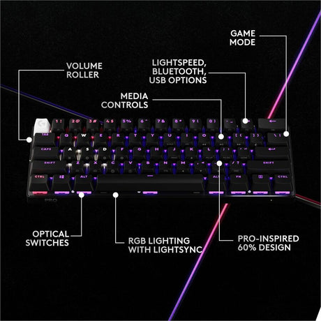 Logitech G PRO X 60 LIGHTSPEED Wireless Gaming Keyboard, Ultra Compact TKL 60% Mechanical Keyboard for Windows PC, LIGHTSYNC RGB, Dual-Shot PBT Keycaps, GX Optical Linear Switches, Black — 920-012164