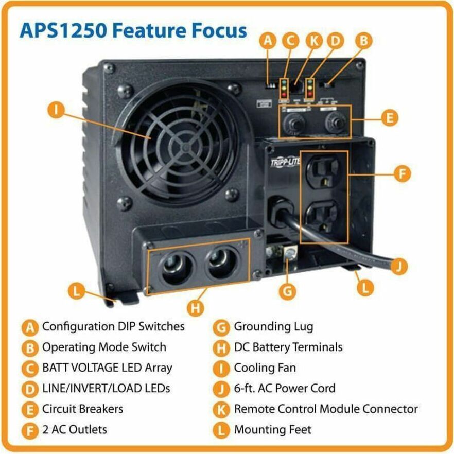 Eaton Tripp Lite Series 1250W PowerVerter APS 12VDC 120V Inverter/Charger with Auto Transfer Switching, 2 Outlets — APS1250