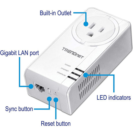 TRENDnet Powerline 1300 AV2 Adapter with Built-in Outlet; Gigabit Port; IEEE 1905.1 & IEEE 1901; Range Up to 300m (984 ft.); TPL-423E