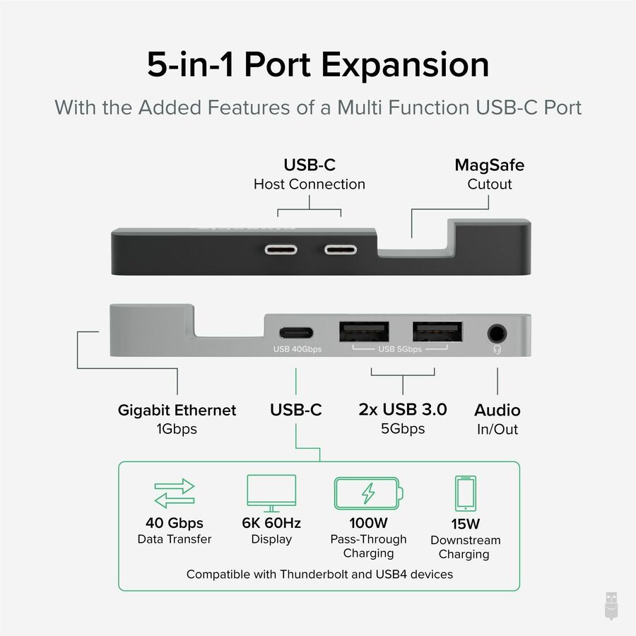 Plugable 5-in-1 USB C Hub Multiport Adapter for MacBook Pro 14/16 Inch, Macbook Air M2 — AMS-5IN1E