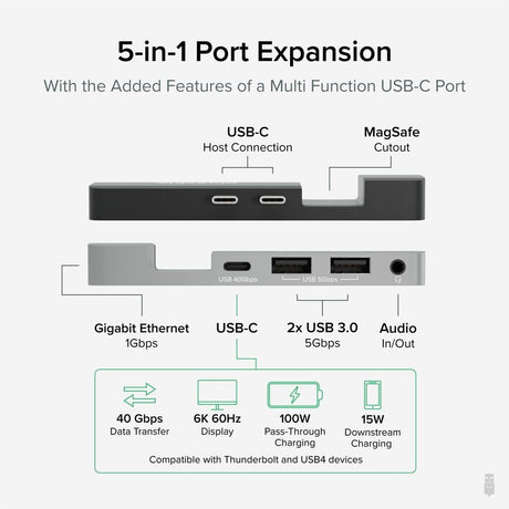 Plugable 5-in-1 USB C Hub Multiport Adapter for MacBook Pro 14/16 Inch, Macbook Air M2 — AMS-5IN1E