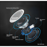 Adesso Xtream S4 USB-Powered Desktop Computer Speaker with Dynamic Sound - 5W x 2 — XtreamS4
