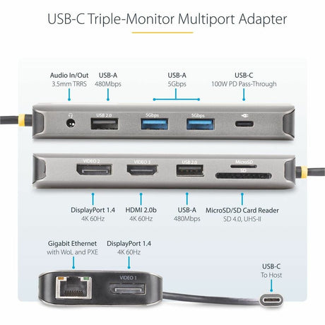 StarTech.com USB-C Triple-Monitor Multiport Adapter, Dual 4K 60Hz + 4K 30Hz HDMI & DP, 4x USB-A, 100W PD Pass-Through, GbE, SD Card Reader — 154B-USBC-MULTIPORT