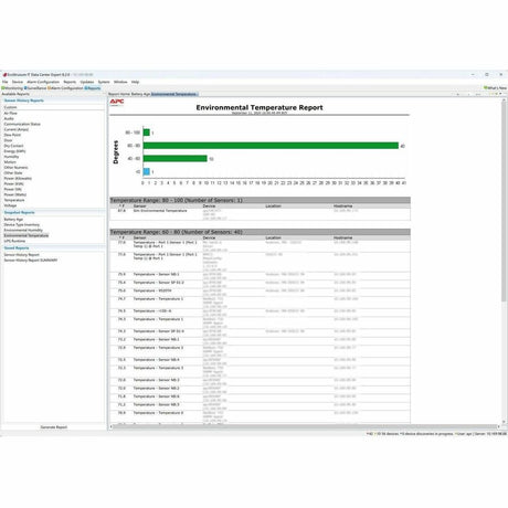 Appliance, EcoStruxure IT Data Center Expert, basic, up to 525 devices, up to 15 surveillance cameras, remote monitoring, management — AP9465
