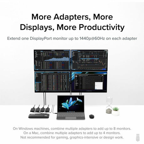 Plugable USB C to DisplayPort Adapter, Universal Video Graphics Adapter for USB 3.0 and USB-C Macs and Windows — UGA-DP-S
