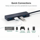 Plugable 4 Port USB Hub 3.0, USB Splitter for Laptop — USB3-HUB4A