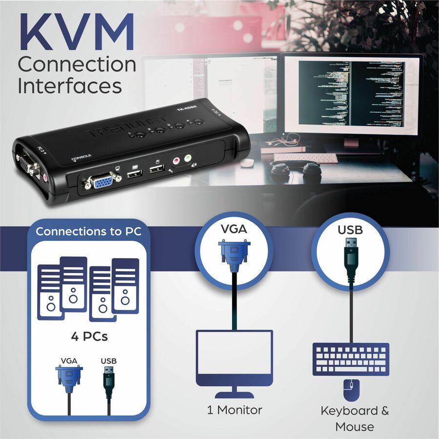 TRENDnet 4-Port USB KVM Switch Kit, VGA And USB Connections, 2048 x 1536 Resolution, Cabling Included, Control Up To 4 Computers, Compliant With Window, Linux, and Mac OS, TK-407K