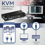 TRENDnet 4-Port USB KVM Switch Kit, VGA And USB Connections, 2048 x 1536 Resolution, Cabling Included, Control Up To 4 Computers, Compliant With Window, Linux, and Mac OS, TK-407K