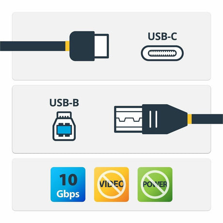 StarTech.com 1m 3 ft USB C to USB B Printer Cable M/M - USB 3.1 (10Gbps) - USB B Cable - USB C to USB B Cable - USB Type C to Type B Cable — USB31CB1M