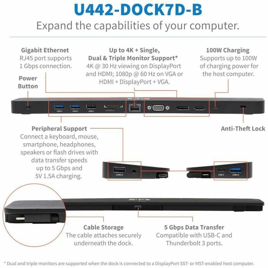 Eaton Tripp Lite Series USB-C Dock, Triple Display - 4K HDMI & DP, VGA, USB 3.x (5Gbps) and USB 2.0 Hub Ports, GbE, 100W PD Charging — U442-DOCK7D-B
