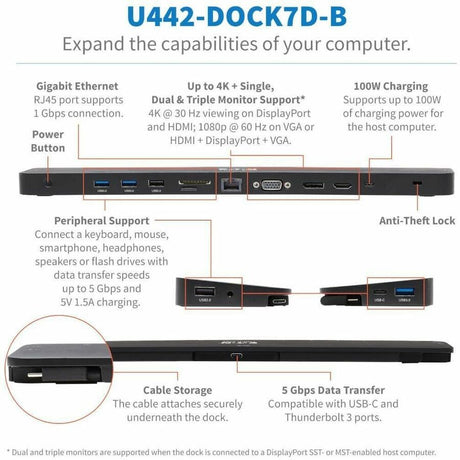 Eaton Tripp Lite Series USB-C Dock, Triple Display - 4K HDMI & DP, VGA, USB 3.x (5Gbps) and USB 2.0 Hub Ports, GbE, 100W PD Charging — U442-DOCK7D-B