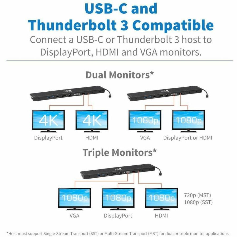 Eaton Tripp Lite Series USB-C Dock, Triple Display - 4K HDMI & DP, VGA, USB 3.x (5Gbps) and USB 2.0 Hub Ports, GbE, 100W PD Charging — U442-DOCK7D-B