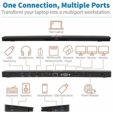 Eaton Tripp Lite Series USB-C Dock, Triple Display - 4K HDMI & DP, VGA, USB 3.x (5Gbps) and USB 2.0 Hub Ports, GbE, 100W PD Charging — U442-DOCK7D-B