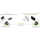 IOGEAR Ultra-Fast 60GHz Wireless 4K UHD Video Extender — GW4K30GH60