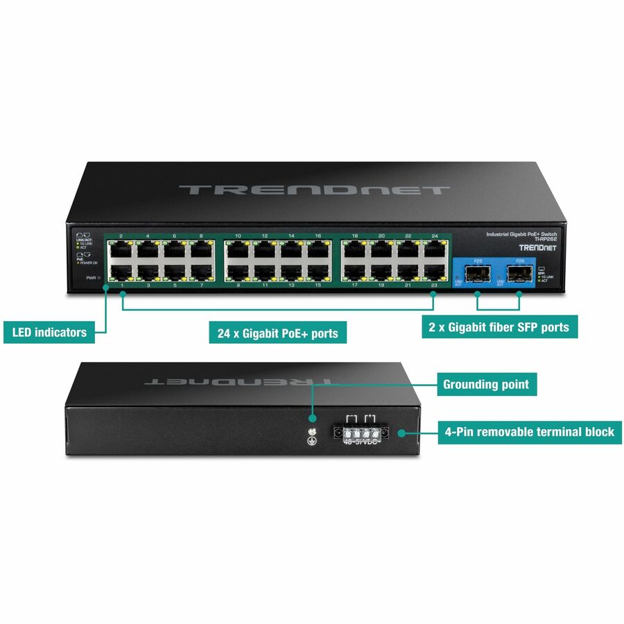 TRENDnet 26-Port Hardened Industrial Gigabit PoE+ Rackmount Switch — TI-RP262