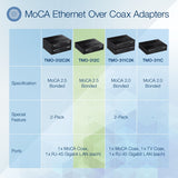 TRENDnet Ethernet Over Coax MoCA 2.5 Adapter, TMO-312C, Backward Compatible with MoCA 2.0/1.1/1.0, RJ-45 Gigabit LAN Port, Supports Net Throughput up to 1Gbps, Support up to 16 Nodes, Black — TMO-312C