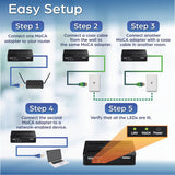 TRENDnet Ethernet Over Coax MoCA 2.5 Adapter, TMO-312C, Backward Compatible with MoCA 2.0/1.1/1.0, RJ-45 Gigabit LAN Port, Supports Net Throughput up to 1Gbps, Support up to 16 Nodes, Black — TMO-312C