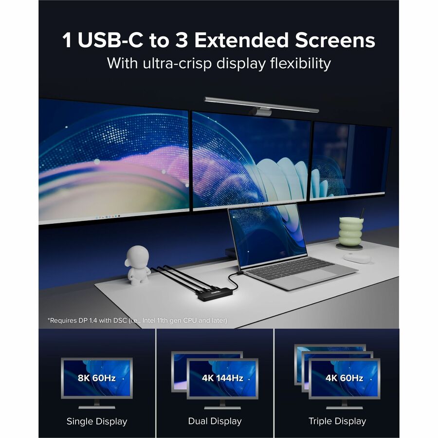 Plugable USB C to HDMI Multi Monitor Adapter - Triple 4K60 Displays - Driverless MST Hub for Windows, Chrome OS, USB-C, Thunderbolt, USB4 Laptops — USBC-MSTH3