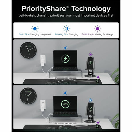 Plugable 10 Port USB C Charging Station, Up to 100W Charger for Multiple Devices with Priority Charging — PS-10CC