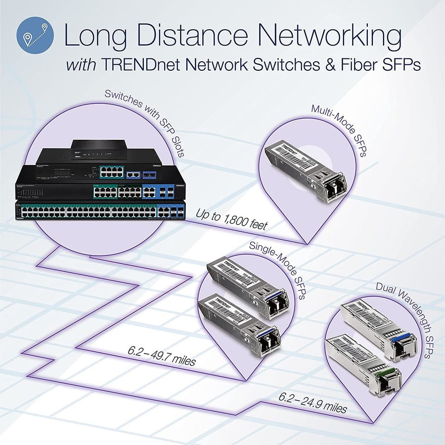 TRENDnet TPE-BG102g- 10-Port Gigabit 240W PoE++ Switch with 4 x 95W PoE++ Ports- 4 x 30W PoE+ Ports- 2 Gigabit SFP Slots, 240W PoE Budget- 1U 19" Rack Mountable — TPE-BG102g