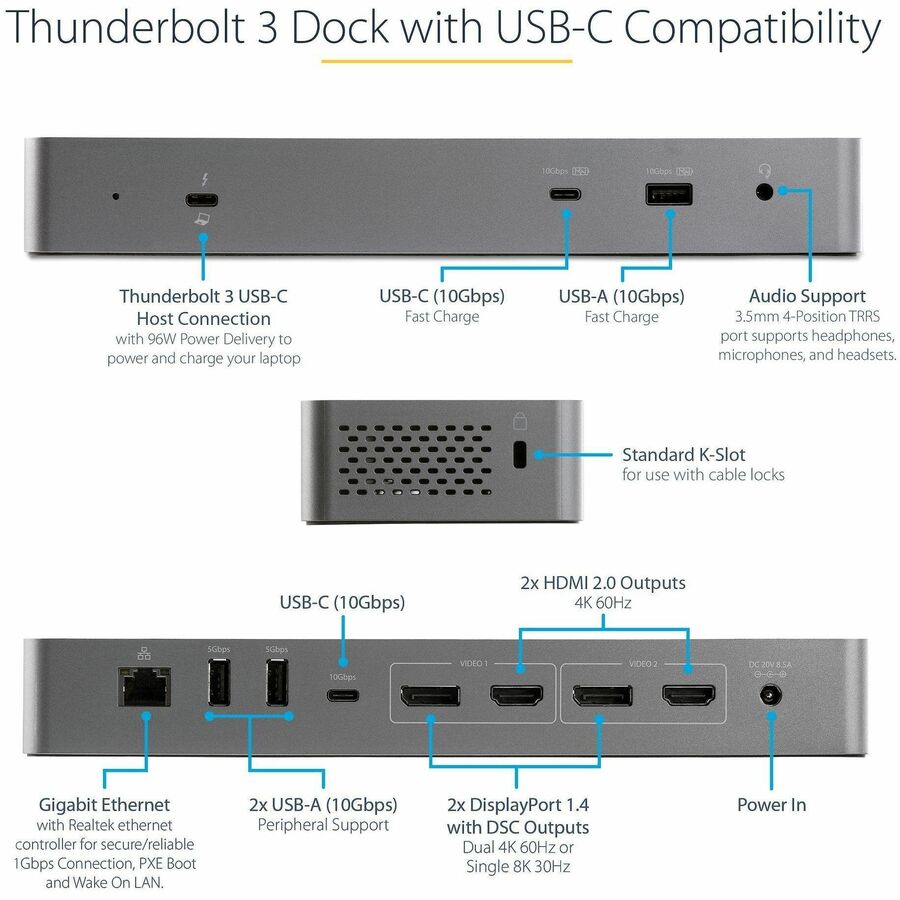 StarTech.com USB C Docking Station for MacBook Pro/Air-M1/M2/M3/M4 (Thunderbolt Compatible) - Dual HDMI/DisplayPort, 96W Power Delivery — TB3CDK2DH