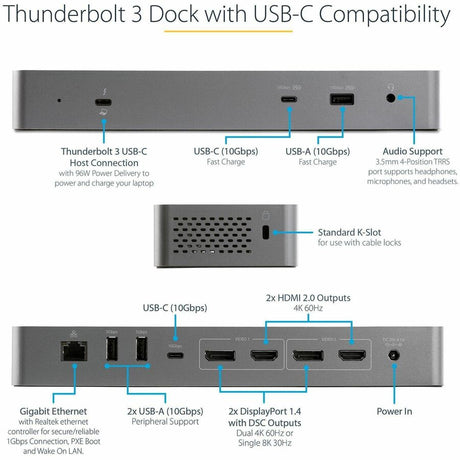 StarTech.com USB C Docking Station for MacBook Pro/Air-M1/M2/M3/M4 (Thunderbolt Compatible) - Dual HDMI/DisplayPort, 96W Power Delivery — TB3CDK2DH