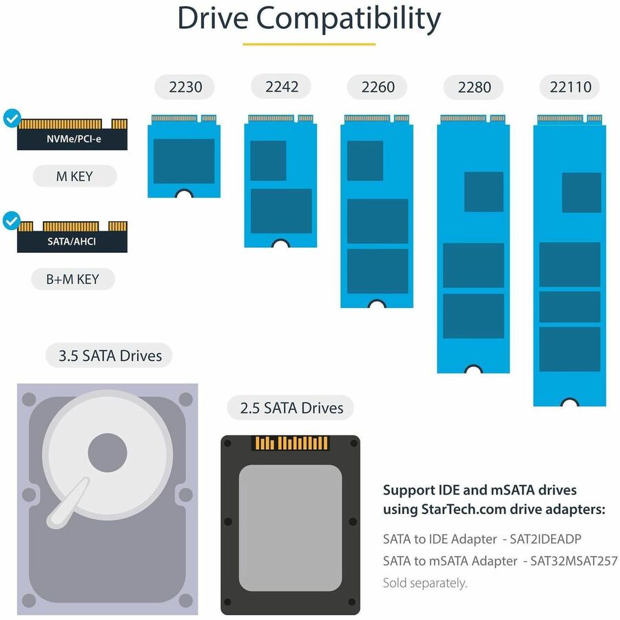 StarTech.com Standalone Dual Bay M.2 SATA/NVMe Duplicator/Eraser, HDD/SSD Cloner/Wiper, M.2 PCIe/AHCI, Hard Drive Sanitizer/Copier, TAA — SM2DUPE11
