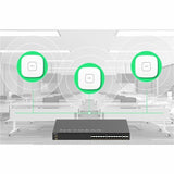 Netgear AV Line M4350-24F4V Ethernet Switch — XSM4328FV-100NES