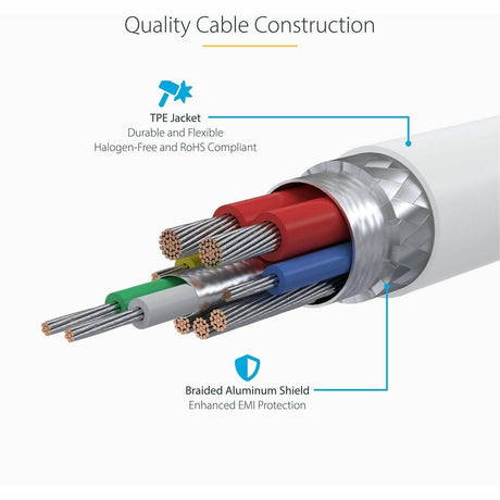 StarTech.com 6ft White USB-C Charging Cable, USB-IF Certified USB C Cable, 240W PD EPR, USB 2.0 Type-C Laptop Charger Cord, TPE Jacket,M/M — USB2EPR6FW