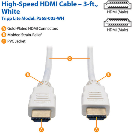 Eaton Tripp Lite Series High-Speed HDMI Cable (M/M) - 4K, Gripping Connectors, White, 3 ft. (0.9 m) — P568-003-WH