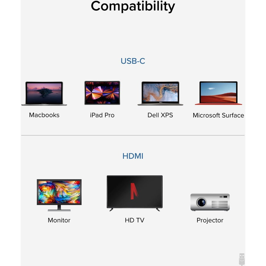 Plugable USB C to HDMI Adapter Cable - Connect USB-C or Thunderbolt 3 Laptops to HDMI Displays up to 4K@60Hz — USBC-HDMI-CABLE