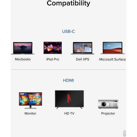 Plugable USB C to HDMI Adapter Cable - Connect USB-C or Thunderbolt 3 Laptops to HDMI Displays up to 4K@60Hz — USBC-HDMI-CABLE