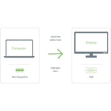 Plugable Mini DisplayPort (Thunderbolt 2) to VGA Adapter — MDPM-VGAF