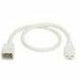 Eaton Tripp Lite Series Power Cord, C20 to C21 - Heavy-Duty, 20A, 250V, 12 AWG, 2.5 ft. (0.76 m), White — P035-2P5-AWH