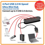 Eaton Tripp Lite Series 4-Port USB 2.0 Ultra-Mini Hub — U222-004