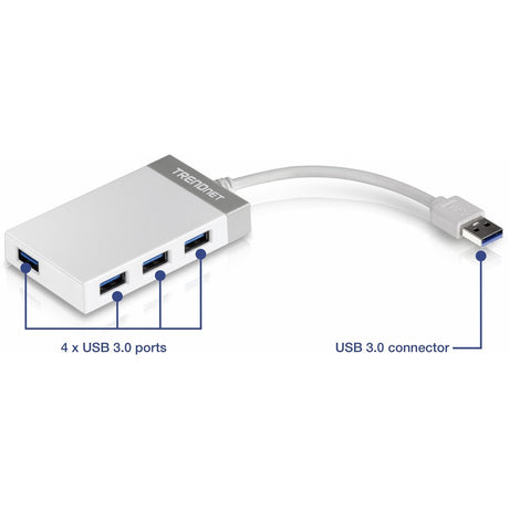TRENDnet 4-Port USB 3.0 Compact Mini Hub with Built in USB 3.0 Cable, Plug & Play, Compatible with: Linux, Windows, Mac, Nintendo Switch, Backwards Compatible with USB 2.0, TU3-H4E