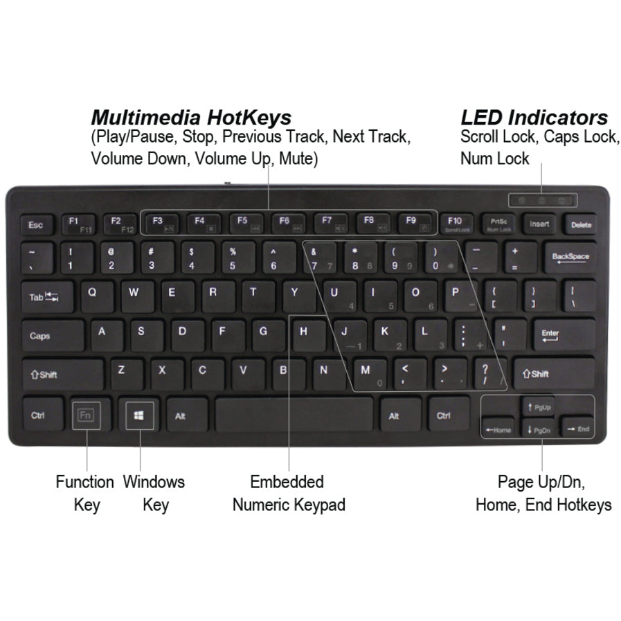Adesso SlimTouch Mini Keyboard — AKB-111UB