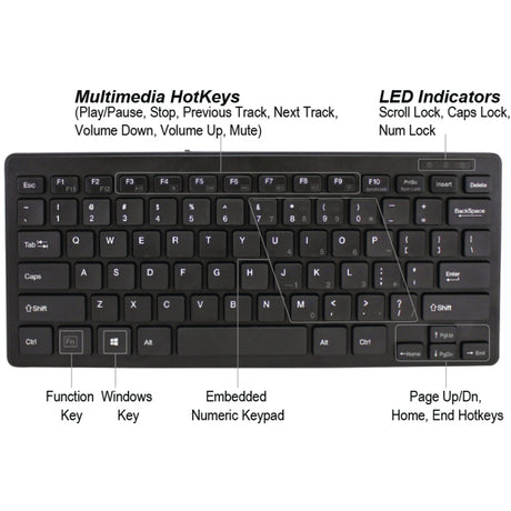 Adesso SlimTouch Mini Keyboard — AKB-111UB