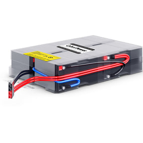 CyberPower RB1290X4F Replacement Battery Cartridge — RB1290X4F