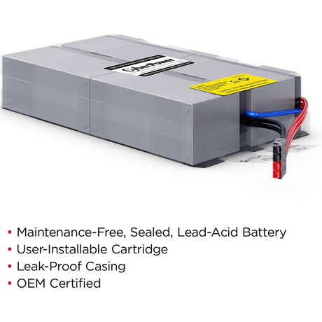 CyberPower RB1290X4F Replacement Battery Cartridge — RB1290X4F
