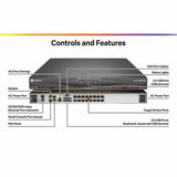 Vertiv Avocent MPU KVM Switch | 16 port | 2 Digital Path | Dual AC Power TAA — MPU2016DAC-400