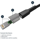 StarTech.com 3 foot/1m Durable Black USB-A to Lightning Cable, Rugged Heavy Duty Charging/Sync Cable for Apple iPhone/iPad MFi Certified — RUSBLTMM1MB