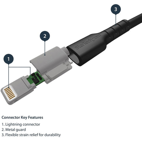 StarTech.com 3 foot/1m Durable Black USB-A to Lightning Cable, Rugged Heavy Duty Charging/Sync Cable for Apple iPhone/iPad MFi Certified — RUSBLTMM1MB